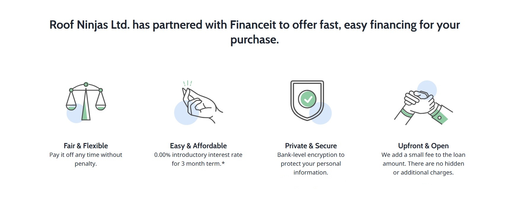 Financing options available